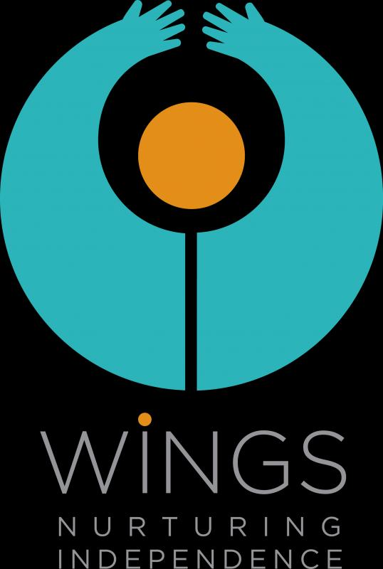 Wings Learning Center Inc