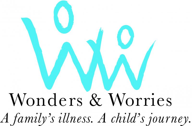 Wonders & Worries Inc